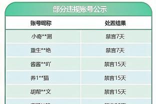 榜首战！利物浦本赛季对BIG6还一场未胜，下轮英超对阵阿森纳