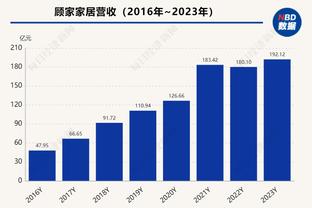 雷电竞下载苹果app截图3